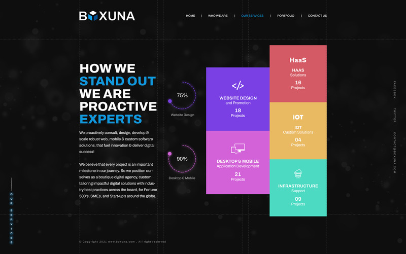 BOXUNA - Creative Multipurpose PSD-mall - Features Image 3