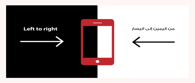 Digitek – téma WooCommerce Elementor Electronics - Features Image 8