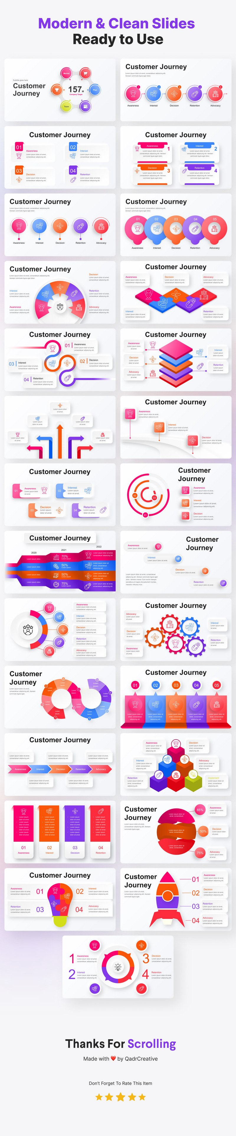 Customer Journey Infografika Szablon prezentacji Prezentacji Google - Obraz funkcji 1