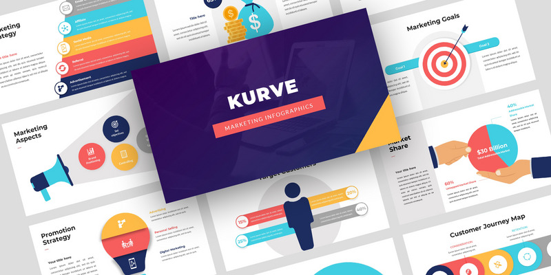 Kurve -Marketing Infographic Google Slide Template - Features Image 1
