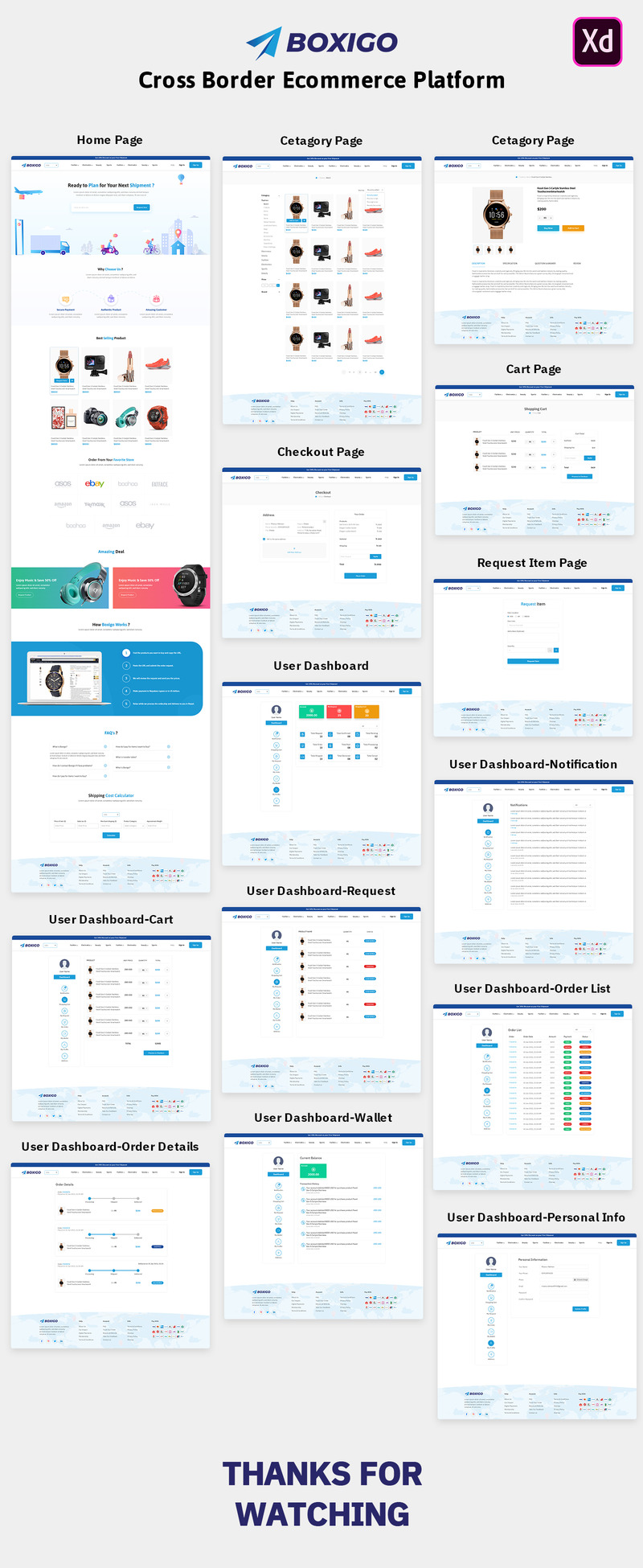 Boxigo - Elementi dell'interfaccia utente della piattaforma di e-commerce transfrontaliero - Caratteristiche Immagine 1