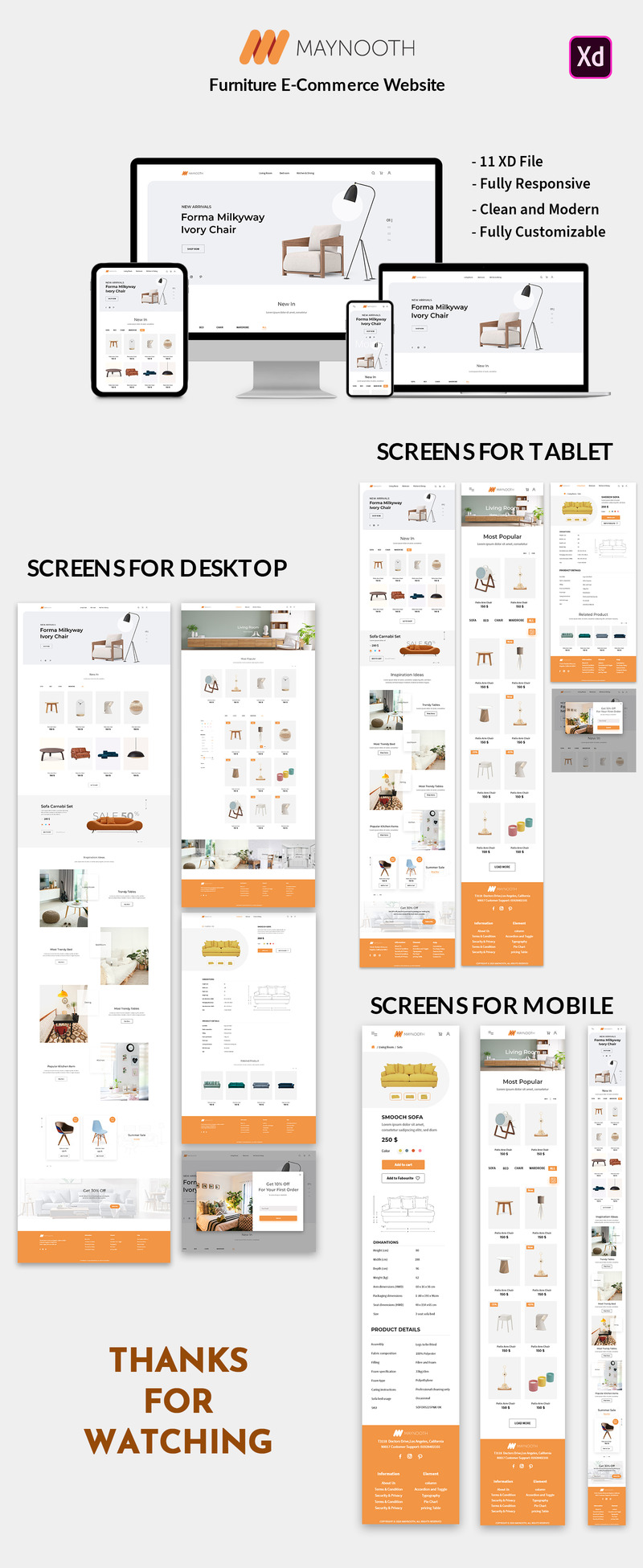 Elemente der Benutzeroberfläche der Möbel-E-Commerce-Website - Eigenschaften Bild 1