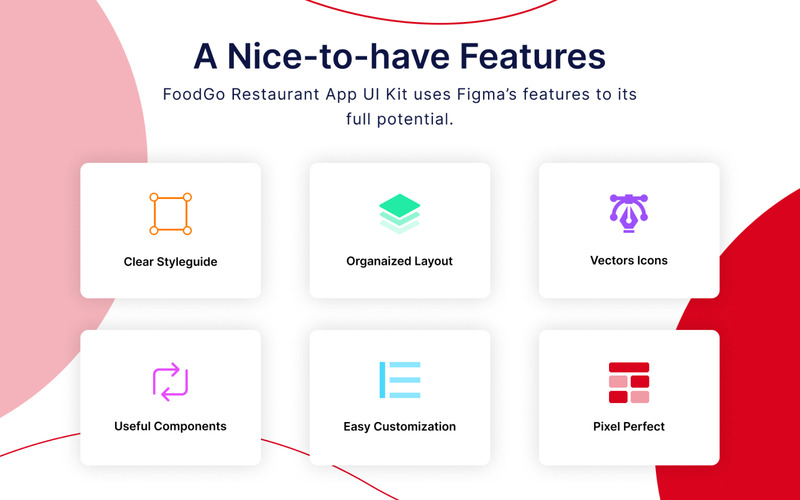 FastGo - Kit de interface do aplicativo de entrega de comida de restaurante - Features Image 1