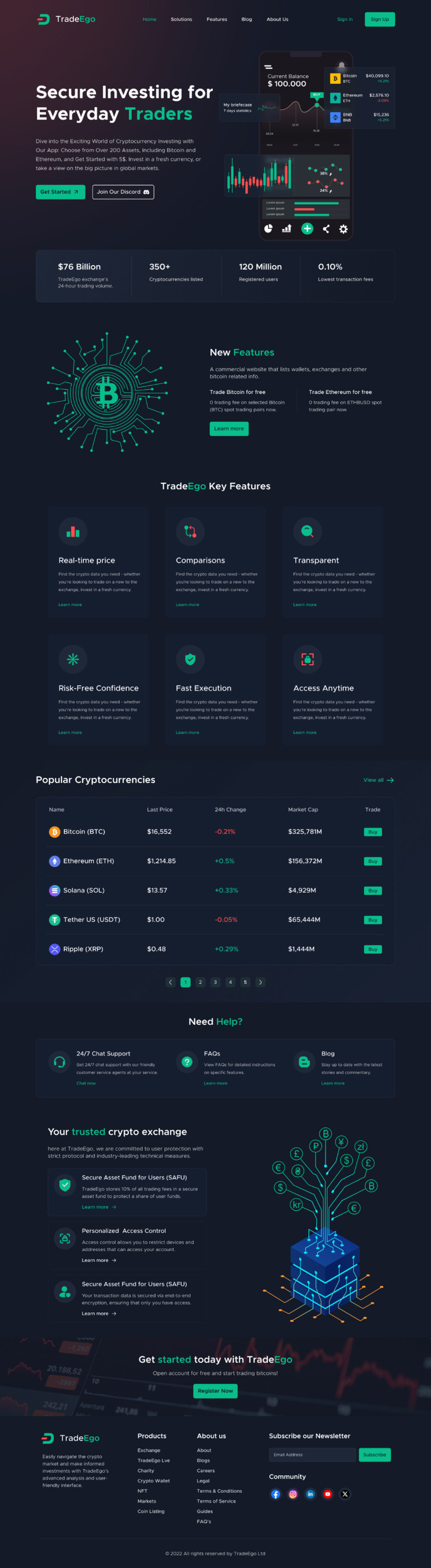 TradeEgo - 加密货币交易登陆页面 Figma 模板 - Features Image 1