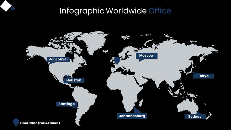 Великий набір презентацій PowerPoint +1250 слайдів - Features Image 5