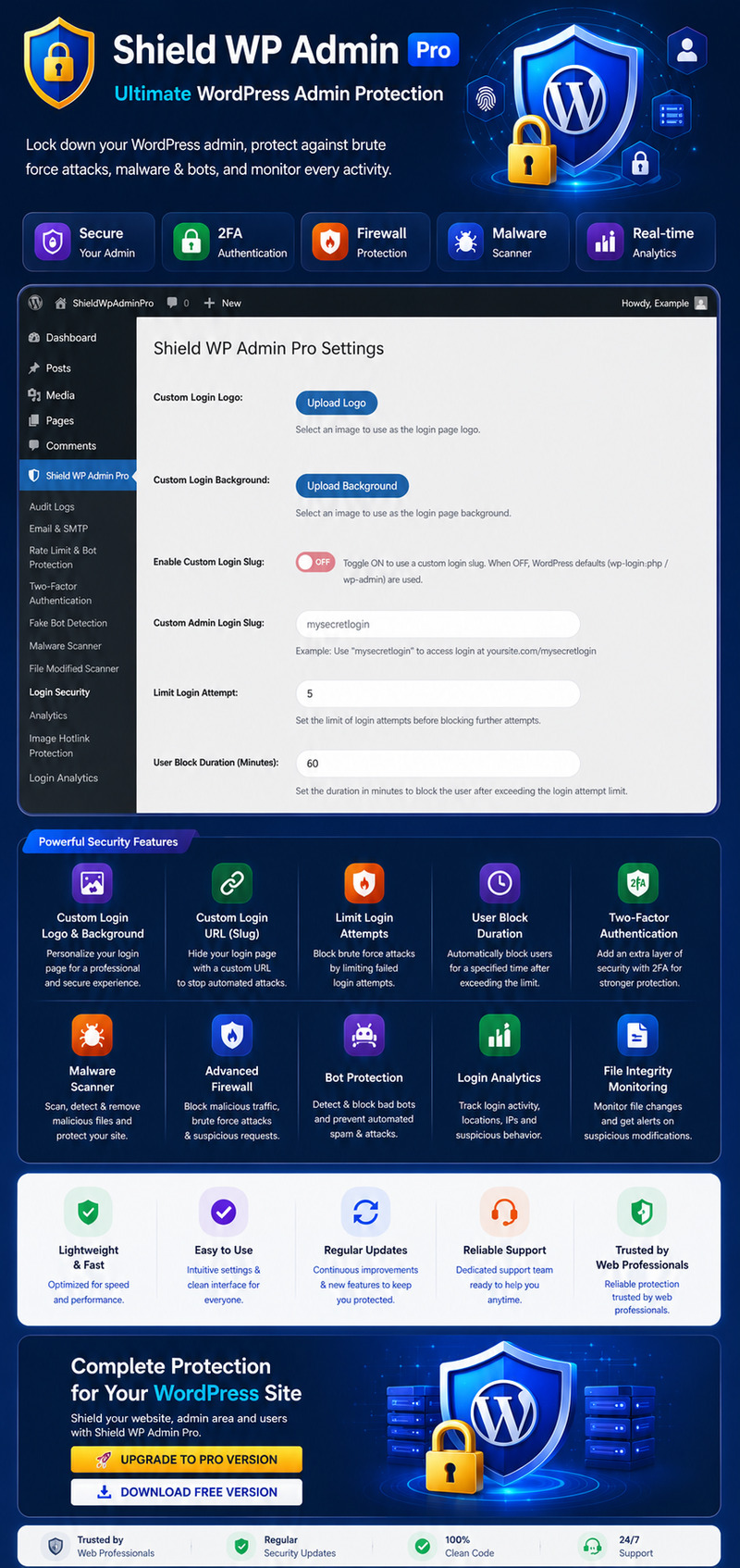 Plugin Shield WP Admin Pro - Massima protezione per l'amministratore - Caratteristiche Immagine 1