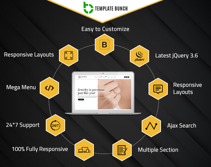 Jewellery Deck - Responsive Shopify Theme for eCommerce - Features Image 1