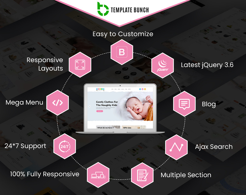 Magic - Baby Cloths Responsive Prestashop Theme for eCommerce Website Template - Features Image 2
