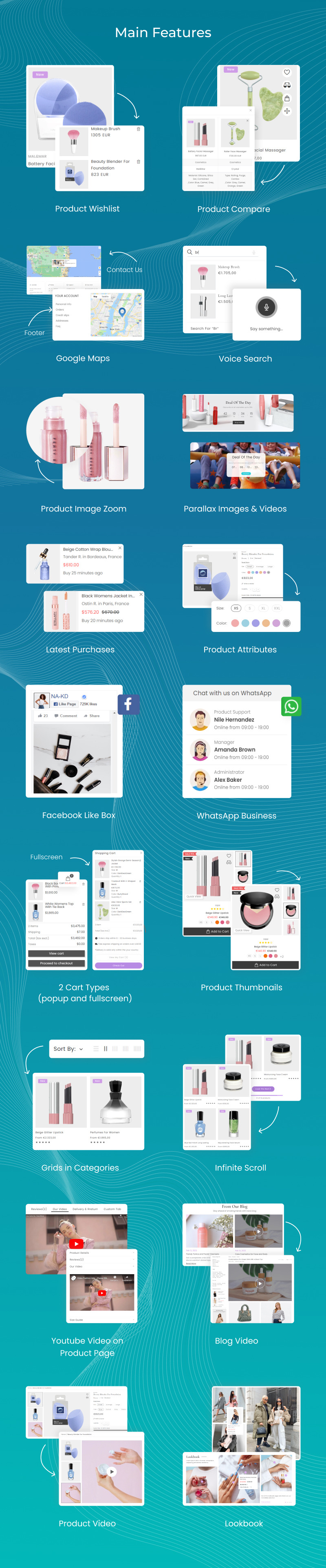 Voitto - Health and Beauty Responsive Modern Multipurpose Shopify Theme - Features Image 2