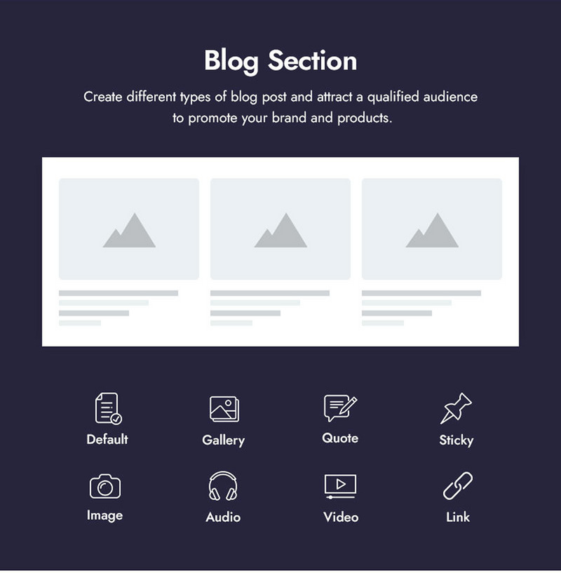 CardZone - партнерская торговая площадка кредитных карт для Elementor WooCommerce WordPress Theme - Features Image 7