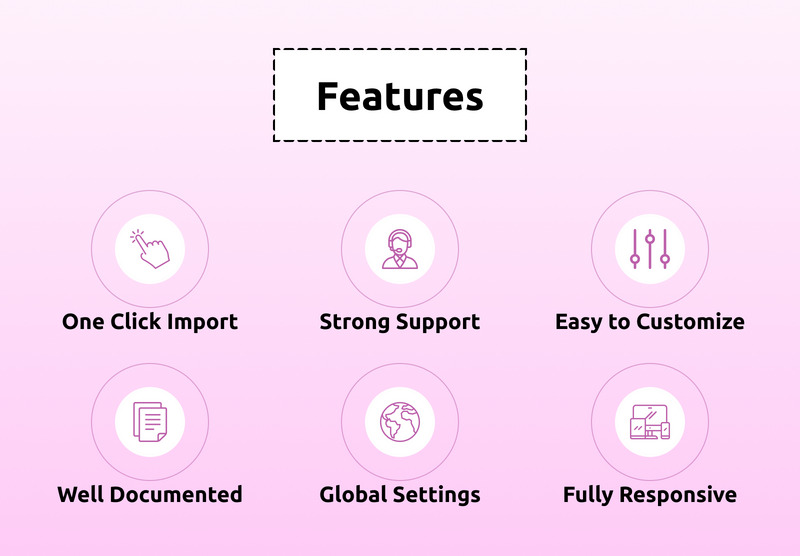 Eliana Women Virtual Assistance WordPress Elementor Template Kit - Features Image 4