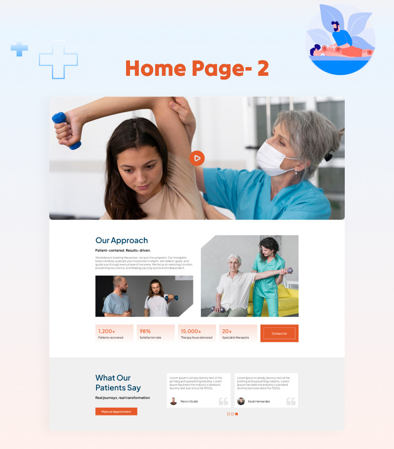 Fysisk vård - Fysioterapi sjukhus WordPress Elementor Template Kit - Features Image 2