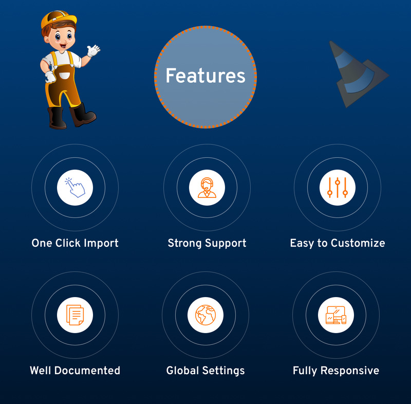 Sito Web Elementor WordPress della società di costruzioni RealVue - Caratteristiche Immagine 4