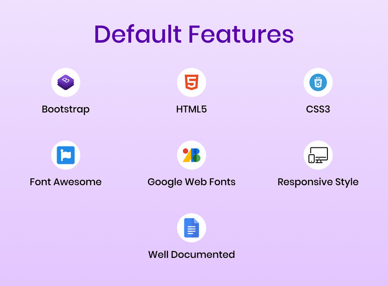 HTML5 Çok Amaçlı İşletmeler Açılış Sayfası Paketi - Features Image 3