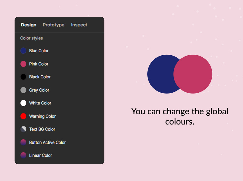 Clamor - Kit de interfaz de usuario de la aplicación de chat - Características Imagen 4