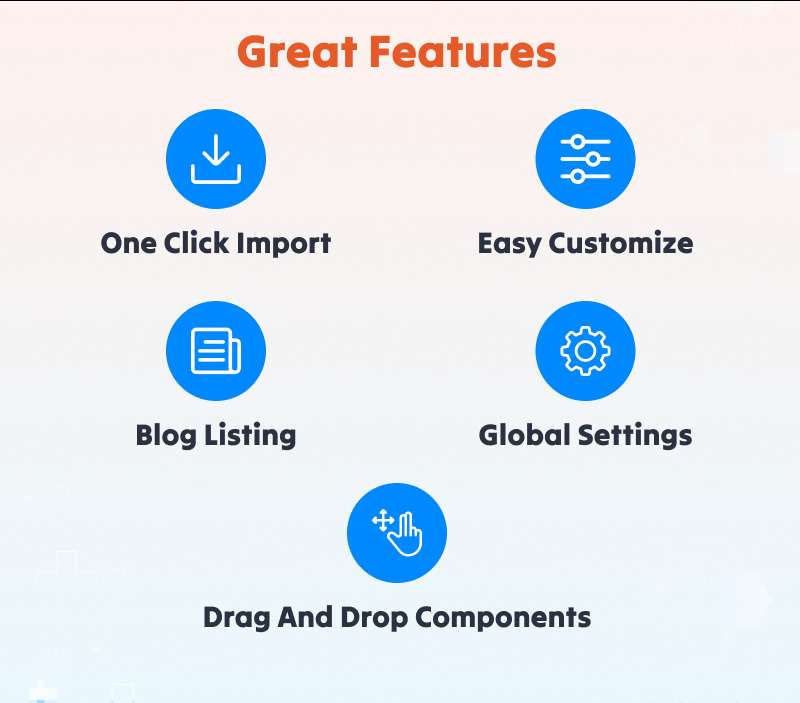 Fysisk vård - Fysioterapi sjukhus WordPress Elementor Template Kit - Features Image 3
