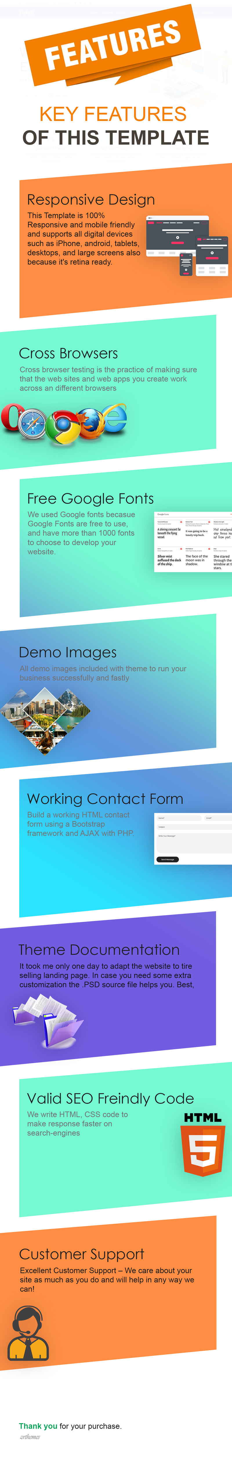 Neso - It Solutions Website Template - Features Image 1