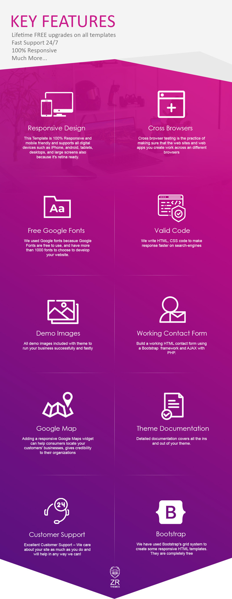 Techit | Thème WordPress polyvalent et réactif pour solutions informatiques et services aux entreprises - Caractéristiques de l’image 1