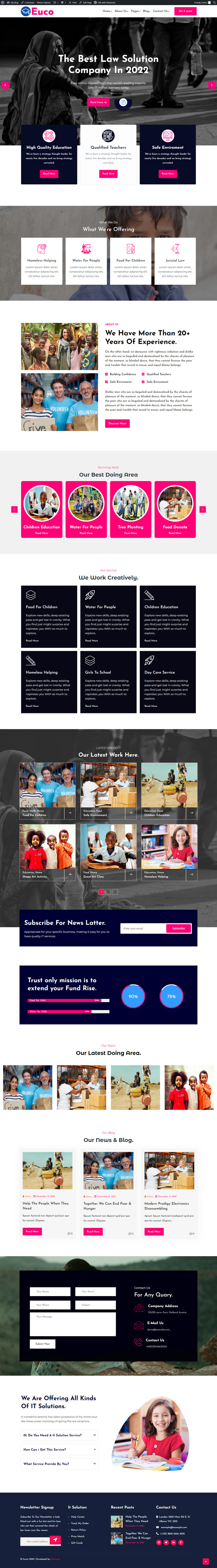 Homu - Kâr Amacı Gütmeyen / Bağış Toplama WordPress Teması - Features Image 1