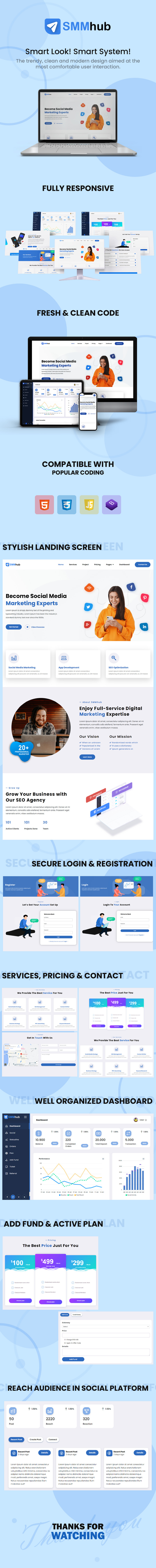 SMMhub - HTML-Vorlage für Social Media Marketing - Eigenschaften Bild 1
