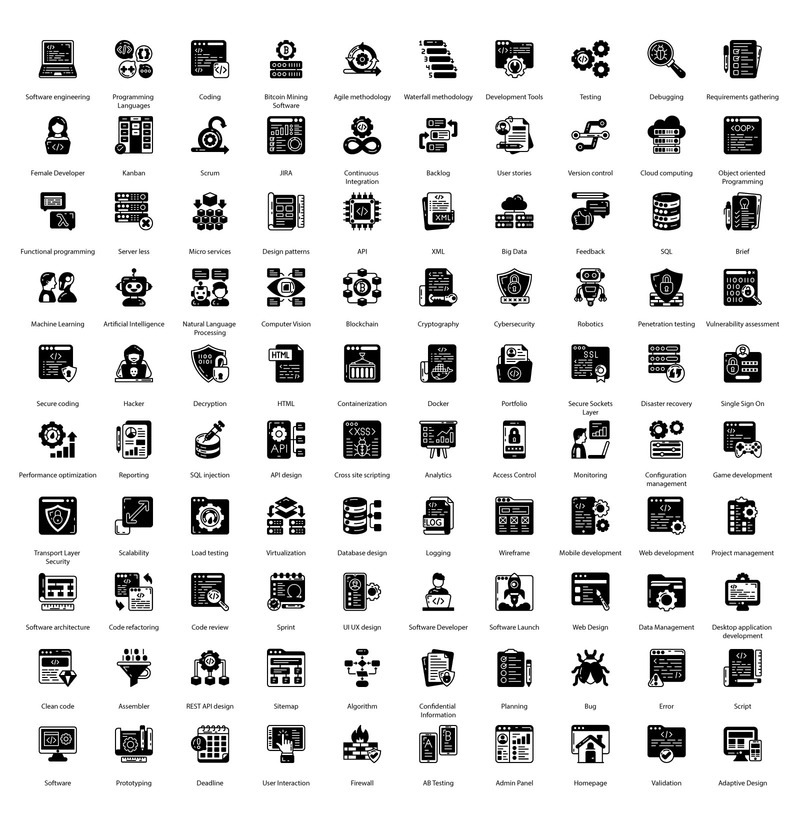 Software Development Glyph Icons - Features Image 1