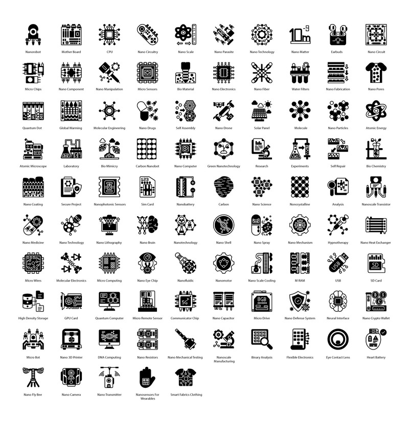 Nanotechnology Glyph Icons Pack - Features Image 1