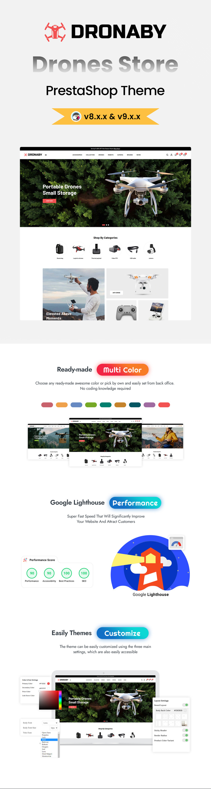 Dronaby - Drónok, CCTV és egyedi termékek Prestashop sablonja - Features Image 1