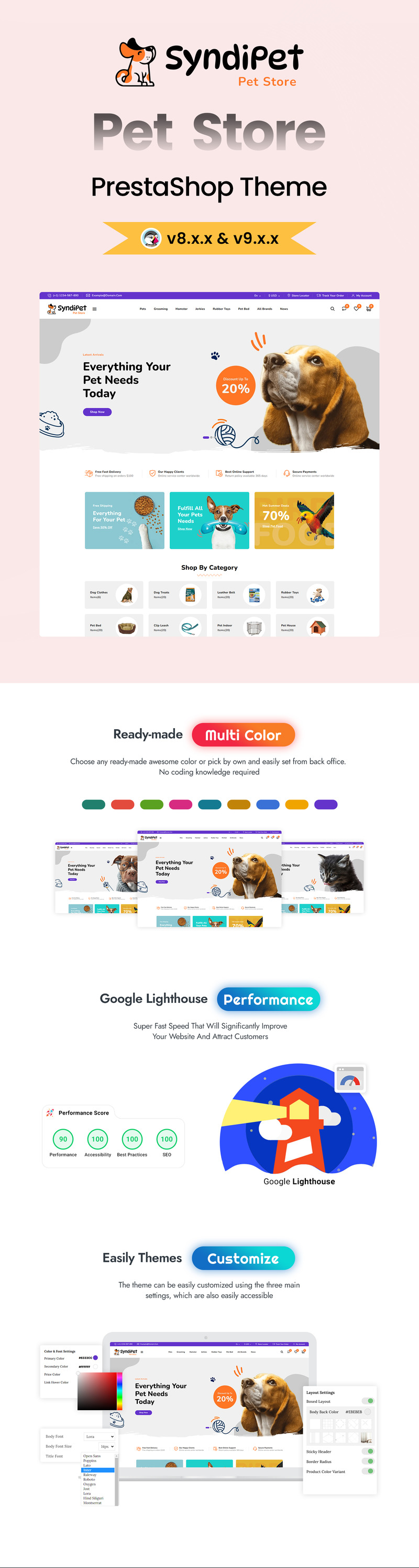 Syndipet - Tema PrestaShop per negozio di cura degli animali domestici e alimenti per animali domestici - Caratteristiche Immagine 1
