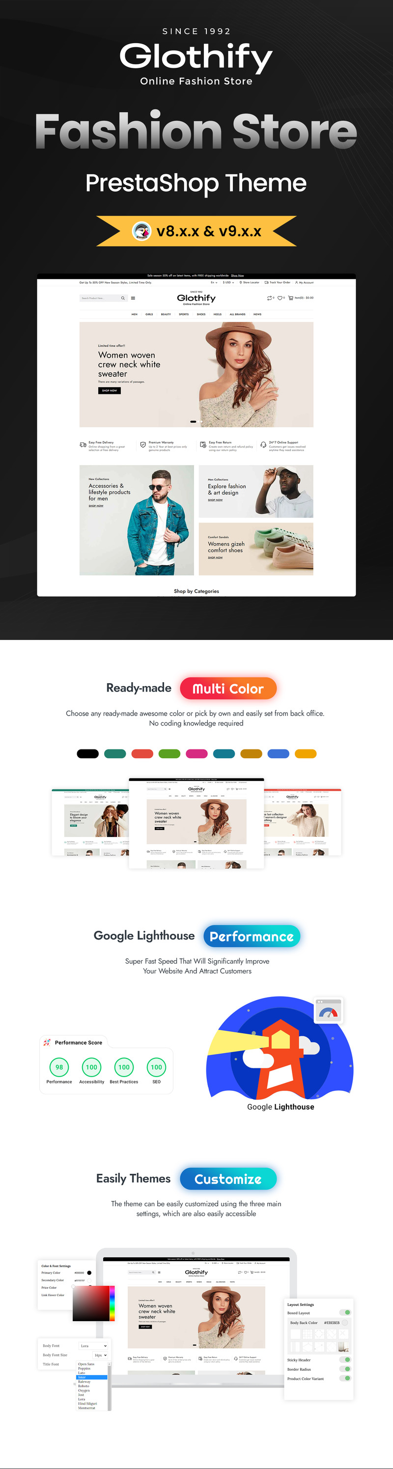 Glothify - Fashion and Apparel PrestaShop Theme - Features Image 1
