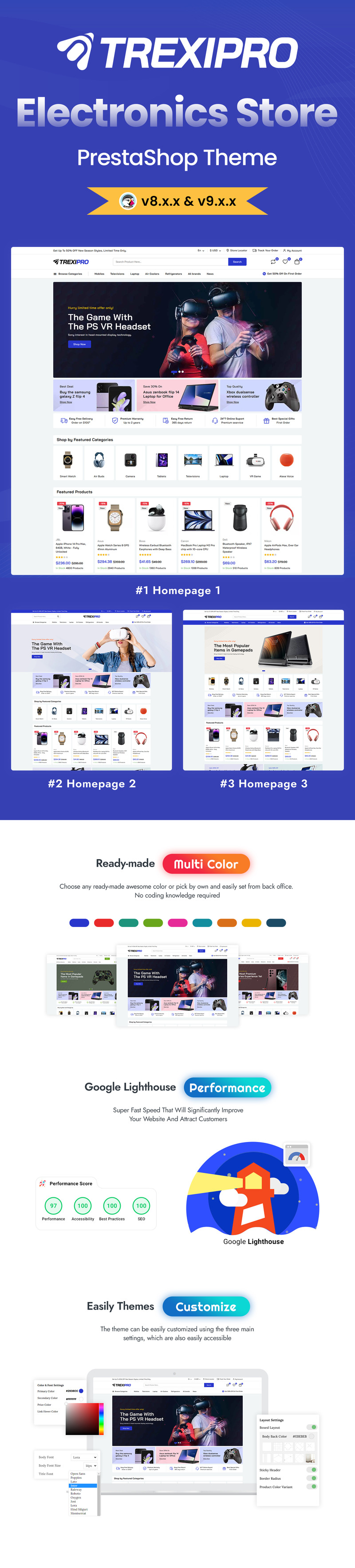 Trexipro - тема PrestaShop для электроники и мегамагазина - Features Image 1