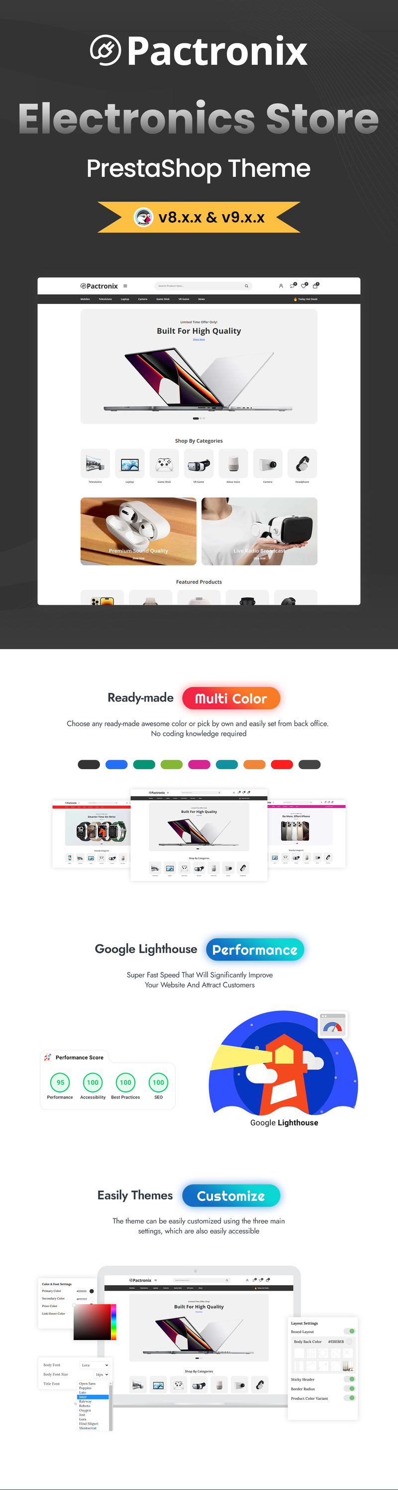 Pactronix – PrestaShop-Theme für Elektronik und Computer - Eigenschaften Bild 1