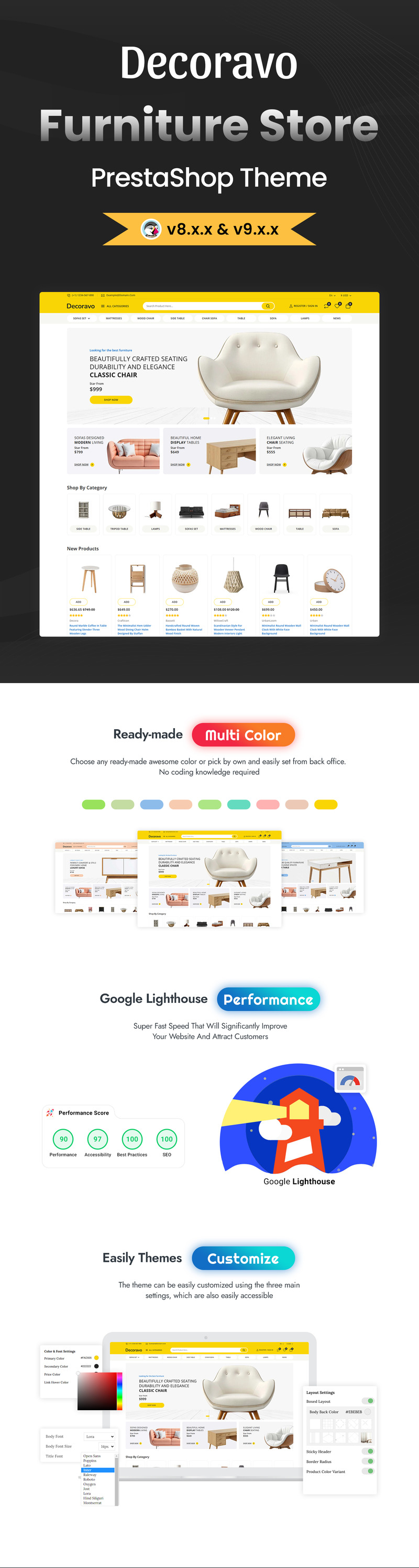 Decoravo - PrestaShop šablona pro obchod s bytovými dekoracemi a nábytkem - Features Image 1