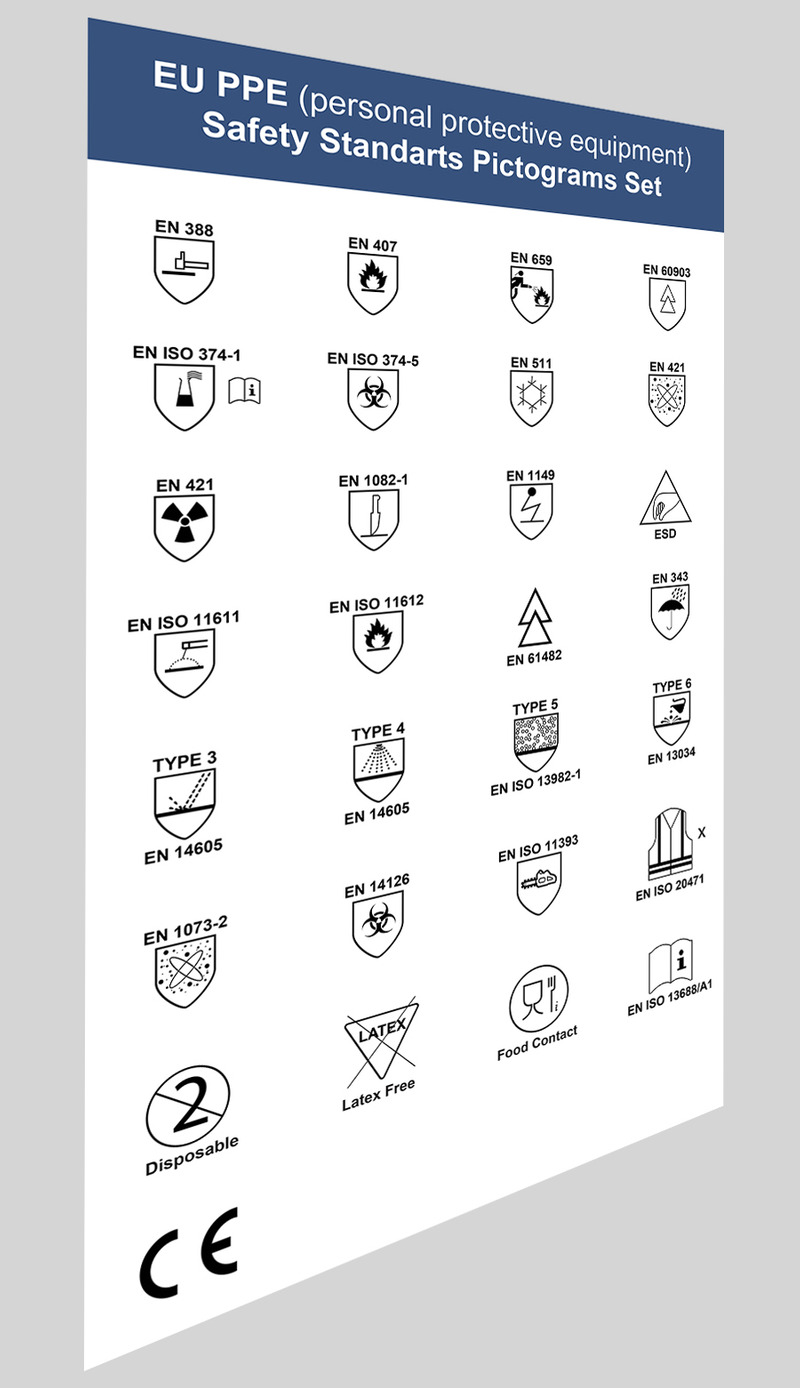 Conjunto De Pictogramas De Normas EN De Seguridad De EPI