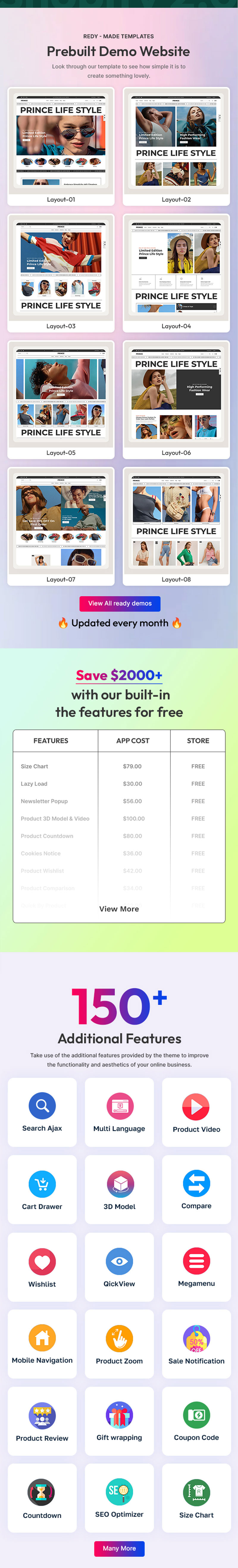 Prince - Tema Shopify responsivo e multifuncional para todas as lojas - Features Image 1