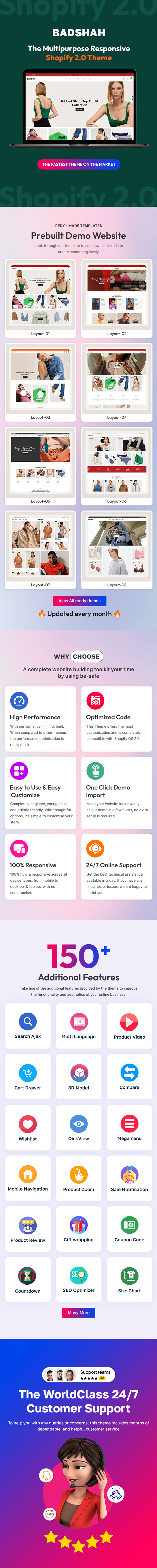Badshah - Multipurpose Responsive Shopify Theme - Features Image 1