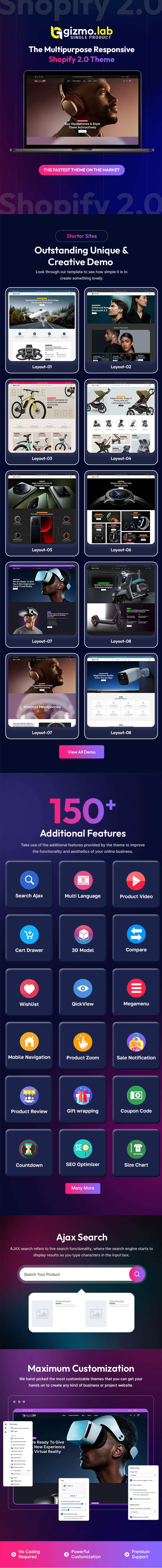 Gizmolab – Nästa mångsidiga Shopify-teman - Features Image 1