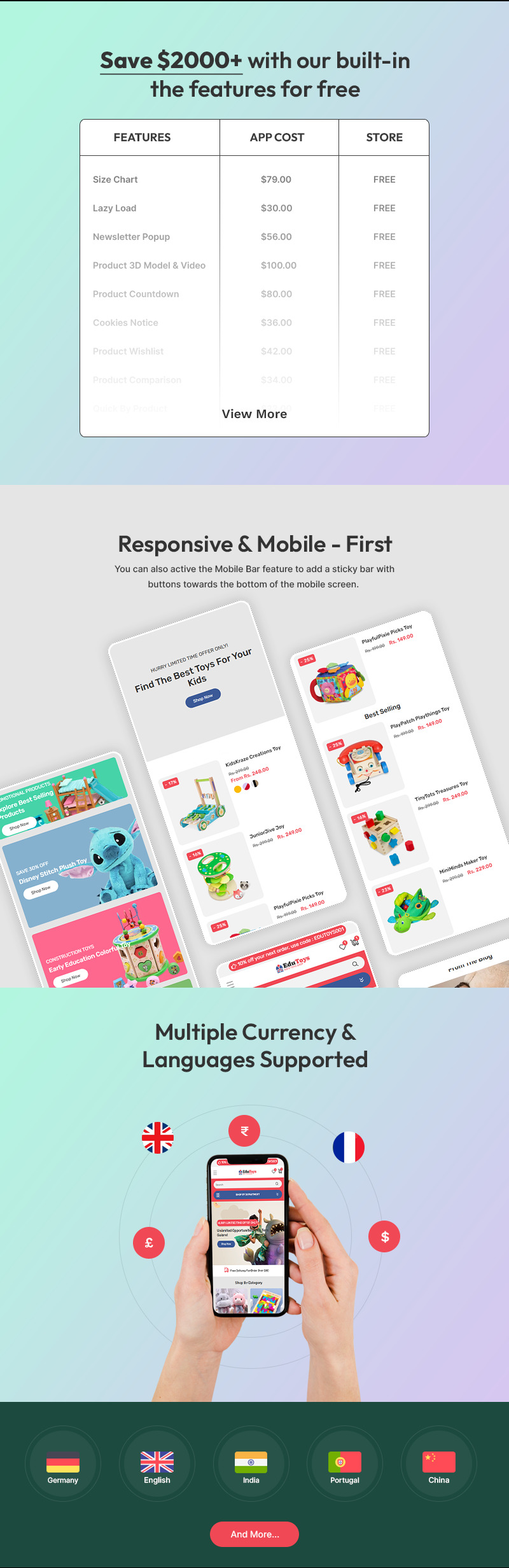 EduToys – Multifunktionellt och responsivt Shopify-tema för leksaksaffärer och presentbutiker - Features Image 2