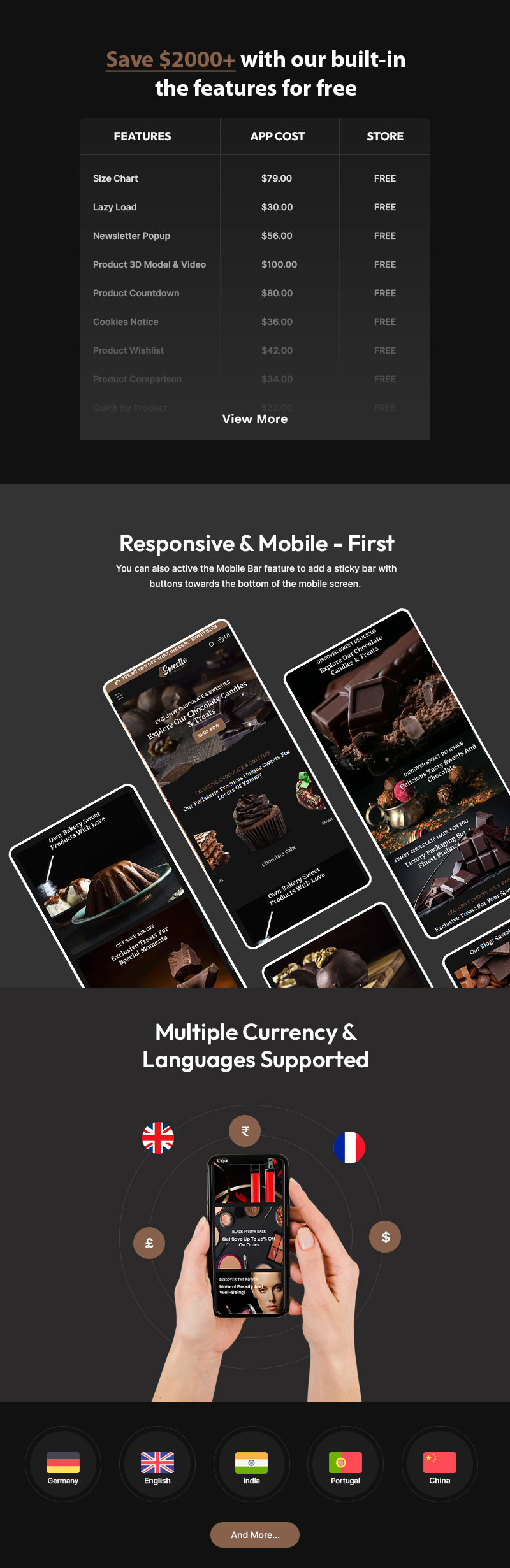Sweetie – Un thème Shopify au design exquis pour les boulangeries et les pâtisseries - Caractéristiques de l’image 2