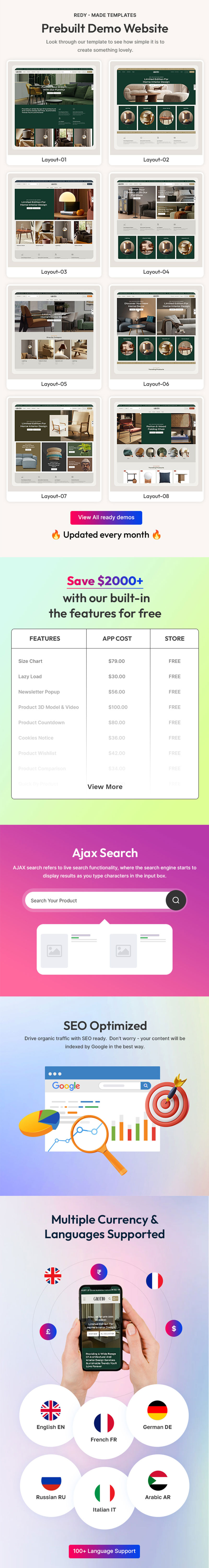 Grotto - Responsive & Multipurpose Furniture Shopify Theme - Features Image 1