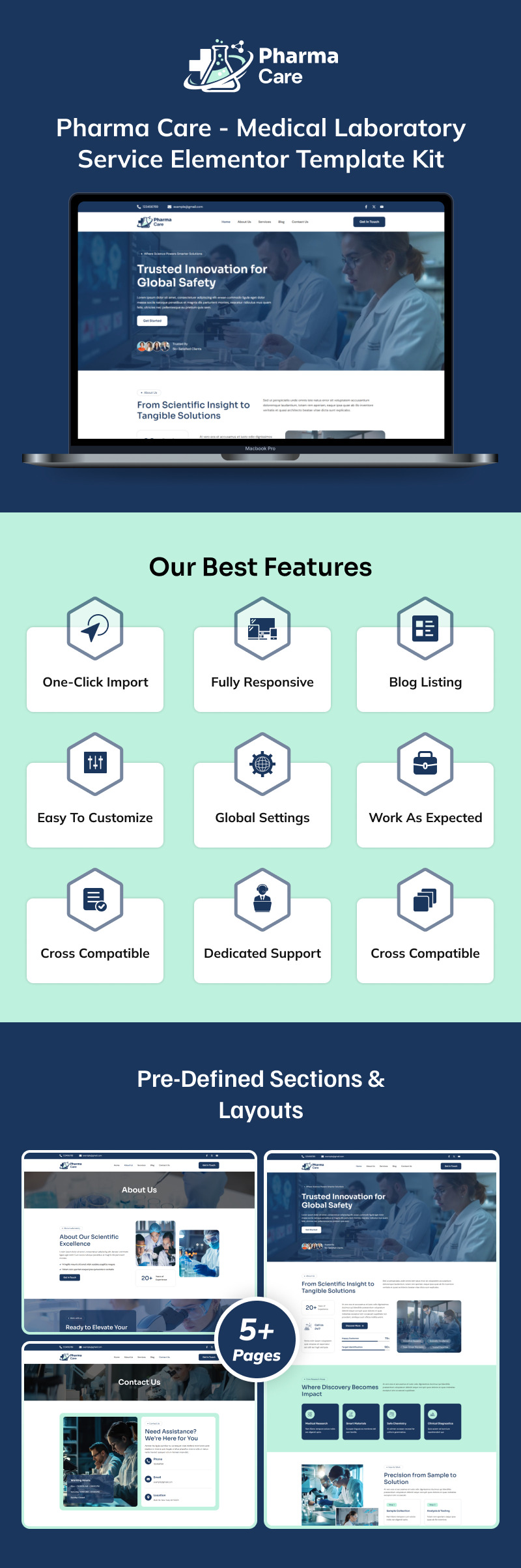 Pharma Care - Kit de modèles Elementor pour services de laboratoire médical - Caractéristiques de l’image 1