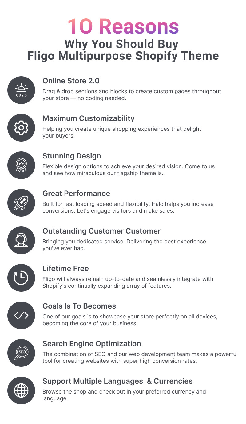 Fligo – Tema multipropósito de Shopify para OS 2.0 - Características Imagen 6