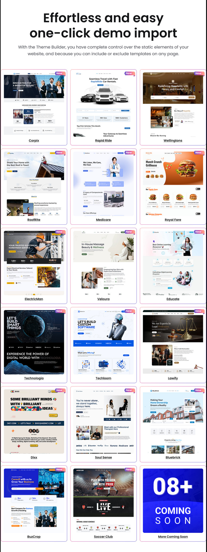 Zentro – Creative Multipurpose WordPress Theme with Elementor Page Builder - Features Image 3