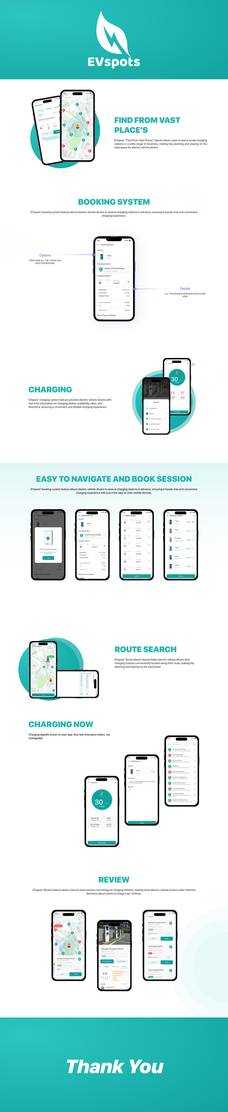 EVspots-EV 充电站查找器应用程序 - Features Image 1