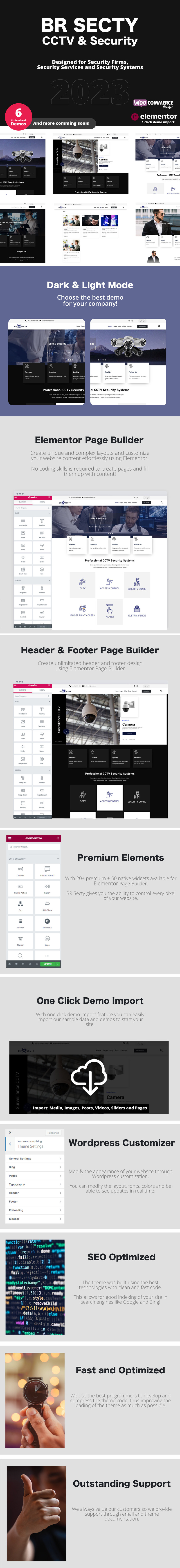 BR Secty - Private Security WordPress Theme - Features Image 1