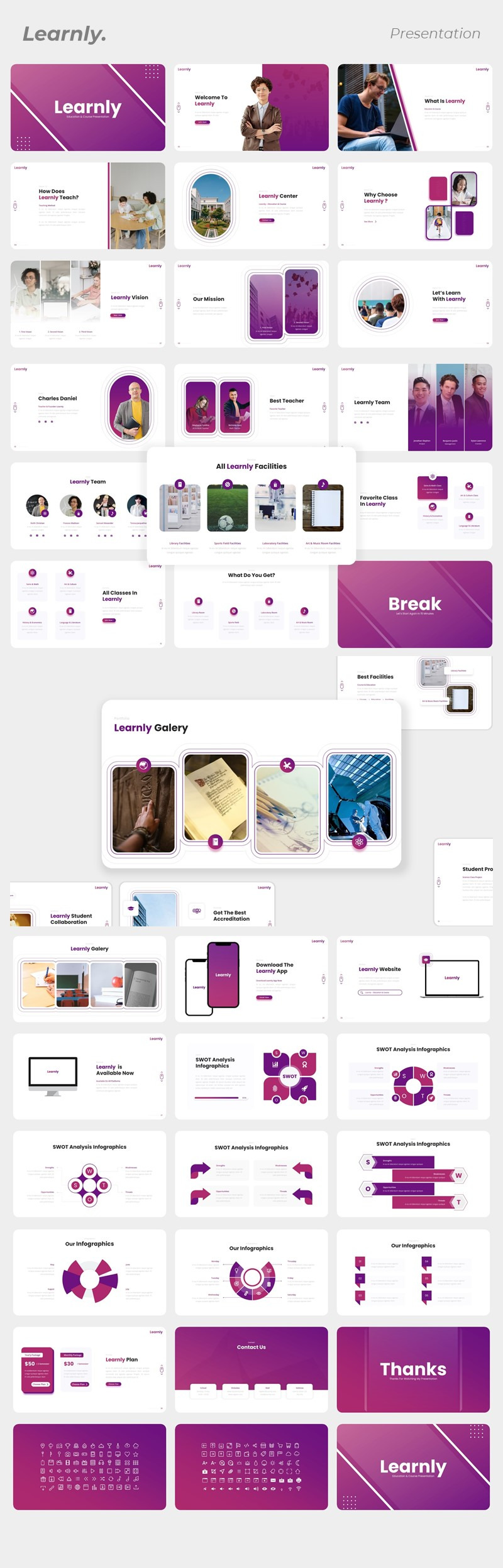 Learnly - Освіта та курс Шаблон PowerPoint - Features Image 1