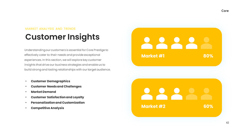Core - Company Profile Presentation - Features Image 42
