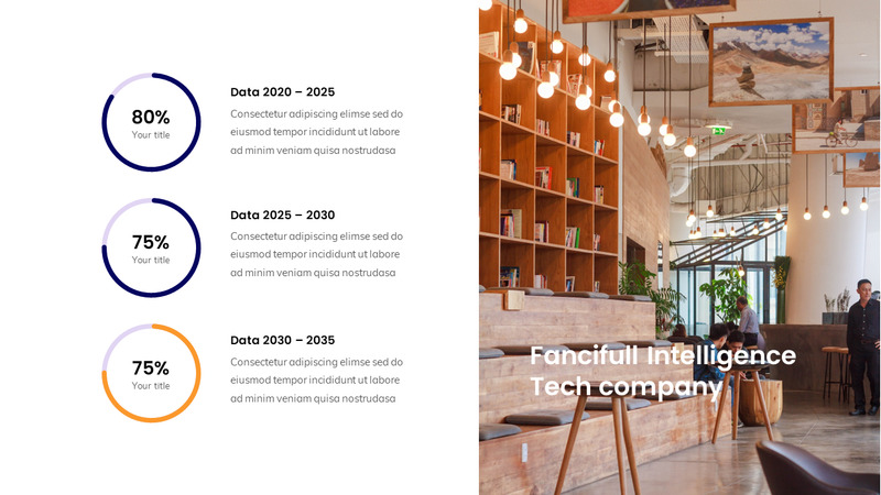 Macchina - Presentazione della tecnologia AI - Caratteristiche Immagine 22