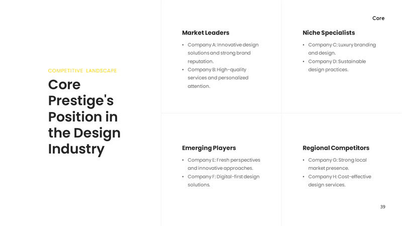 Core - Company Profile Presentation - Features Image 39