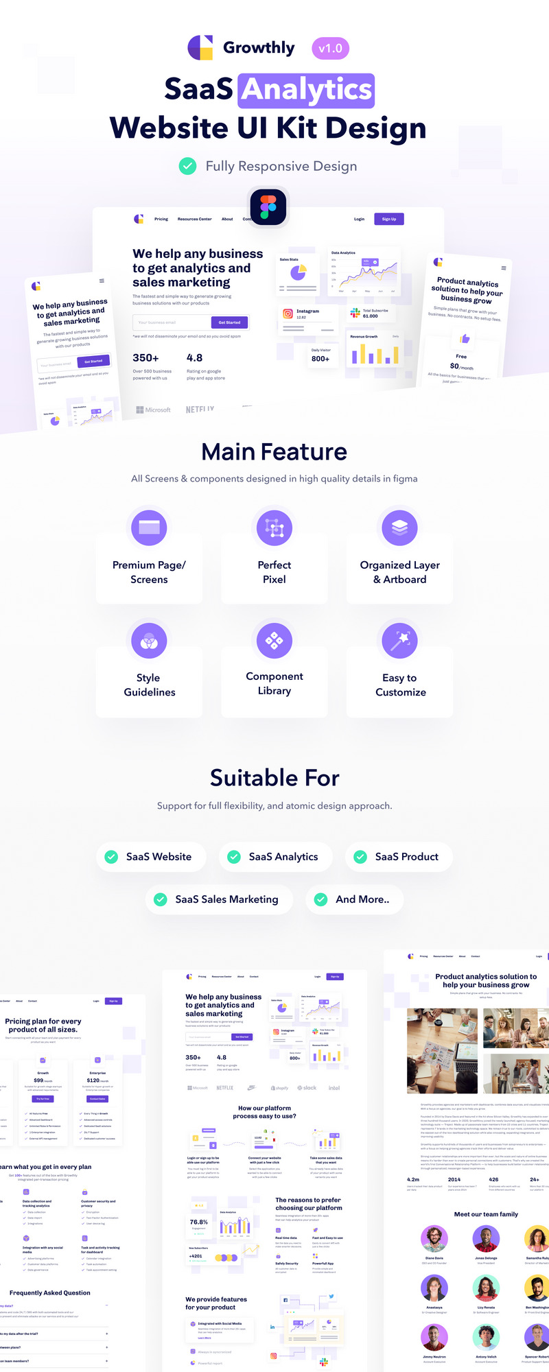 Growthly: kit de interfaz de usuario web de ventas y análisis de SaaS - Características Imagen 1