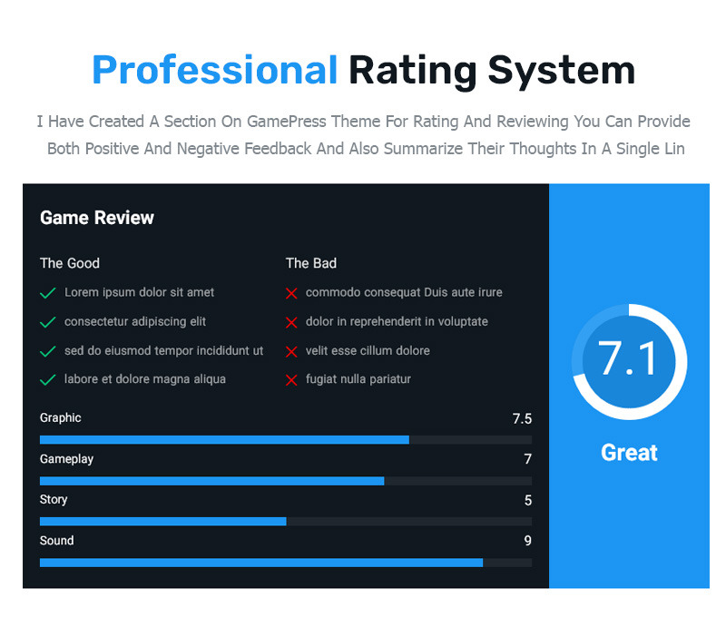 GamePress - Gaming News WordPress Theme - Features Image 7